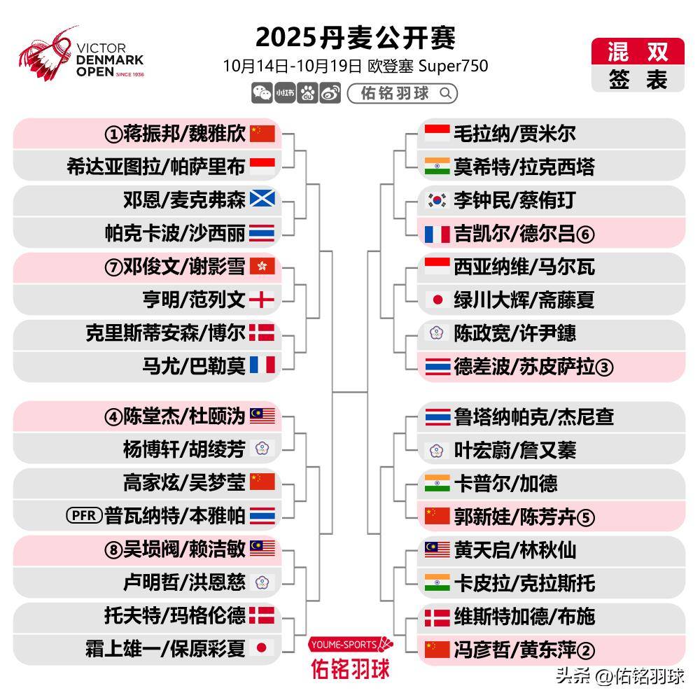 亚博体育登录入口-赛地聚焦——NBA季后赛集结日热度飙升，埃因霍温遗憾出局，目标明确，赛程密集仍需轮换